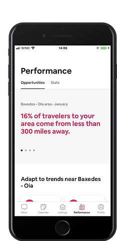 Performance AirBnB.png